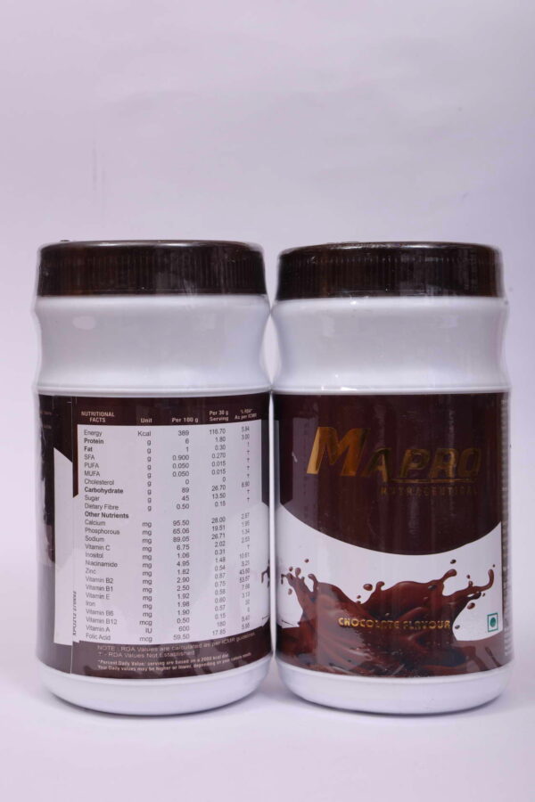 Mapro